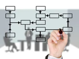 Gestionali e applicativi