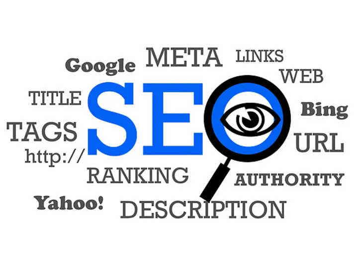Article marketing