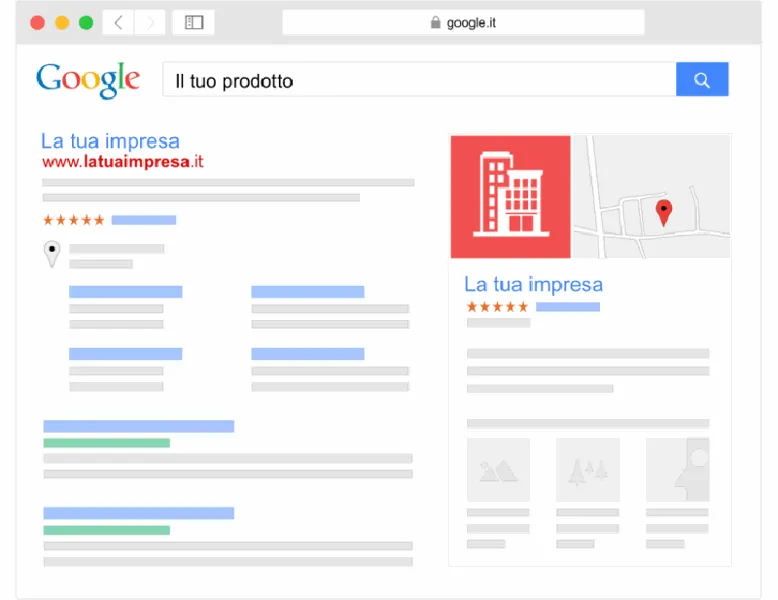 Scopri il Web Advertising