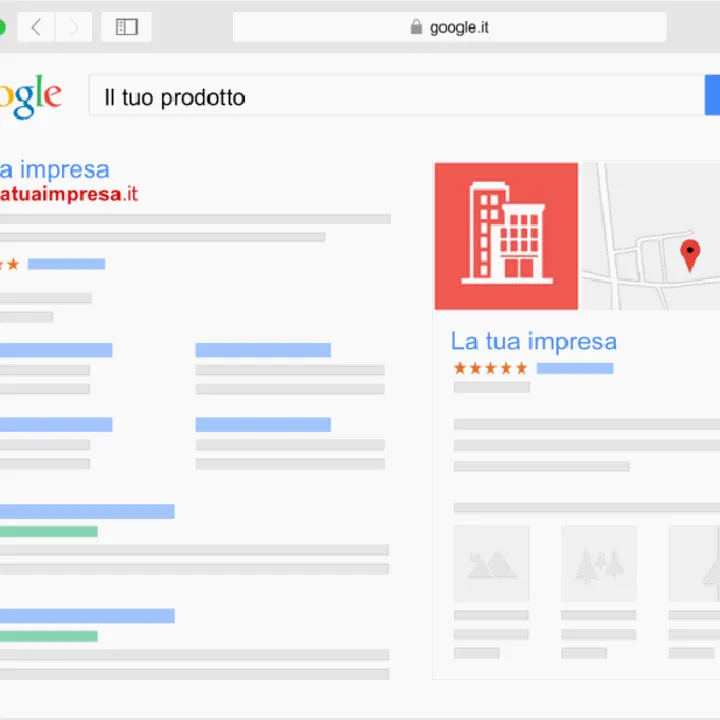 Scopri il Web Advertising